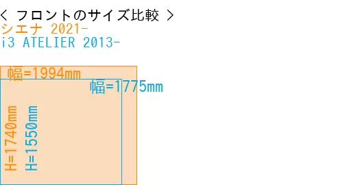 #シエナ 2021- + i3 ATELIER 2013-